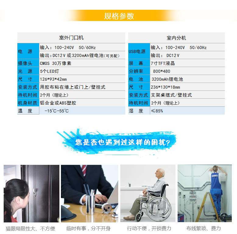 智慧場景解決方案服務商 智慧場景解決方案服務商