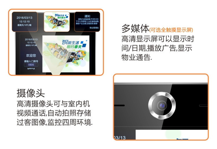 智能門禁 云對講 手機APP一鍵開門 智慧社區(qū)門口機 樓宇可視對講