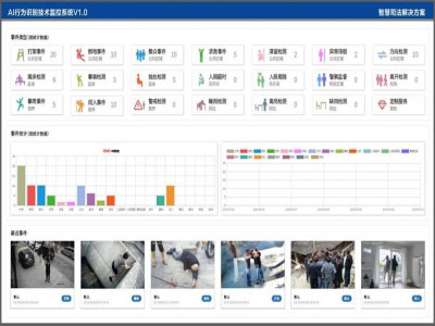 AI�О��R�e�ǻ۱O(ji��n)����Q����