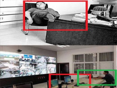 ֵ�๤����B(t��i)�����z�y(c��)�͹ܿ�