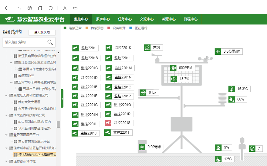 佳木斯水稻充分利用智慧農(nóng)業(yè)技術(shù)開(kāi)啟水稻智能種植