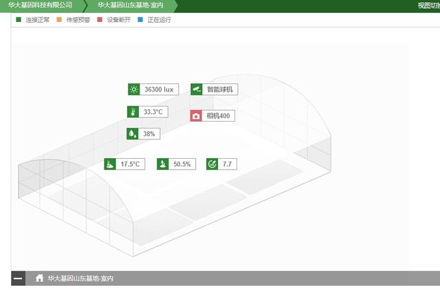 ��ע�ڿ��е��A�����Ƽ���Ҳ���������ܱO(ji��n)�؎����ľ���(zh��n)�c��Ч