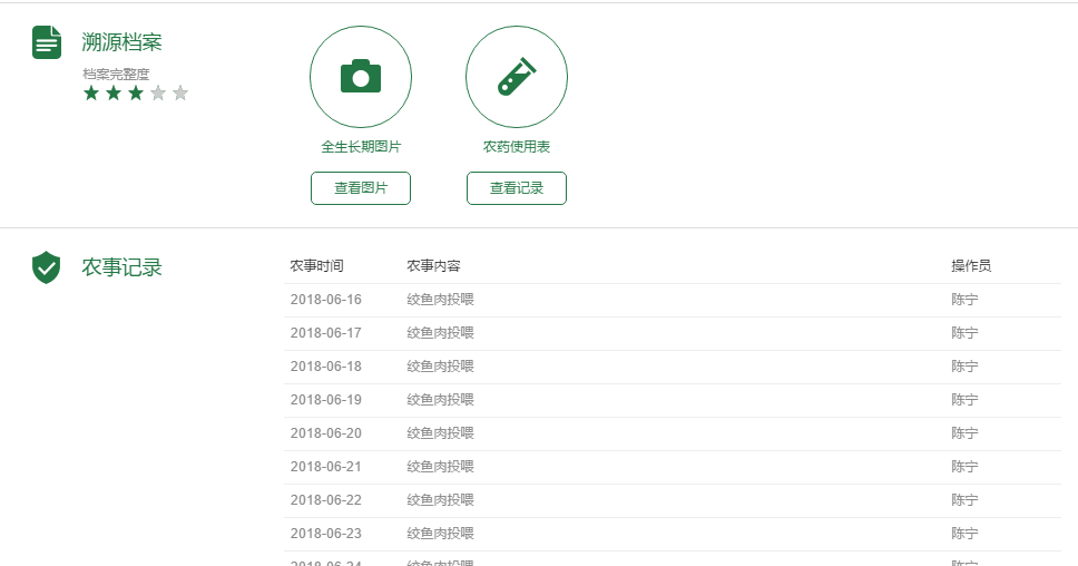 һ��һƷ���Sɳ�M�塱�o���ǻ��r(n��ng)�I(y��)��������(du��)���Mȫ����Դ