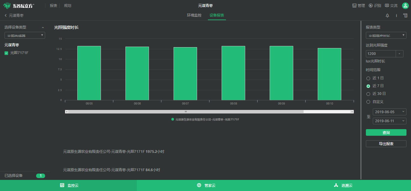 �@���B(y��ng)����ȫ�h����ġ�Ԫ�\���������������Ϙ�(bi��o)��(zh��n)���D(zhu��n)���¸�֮·
