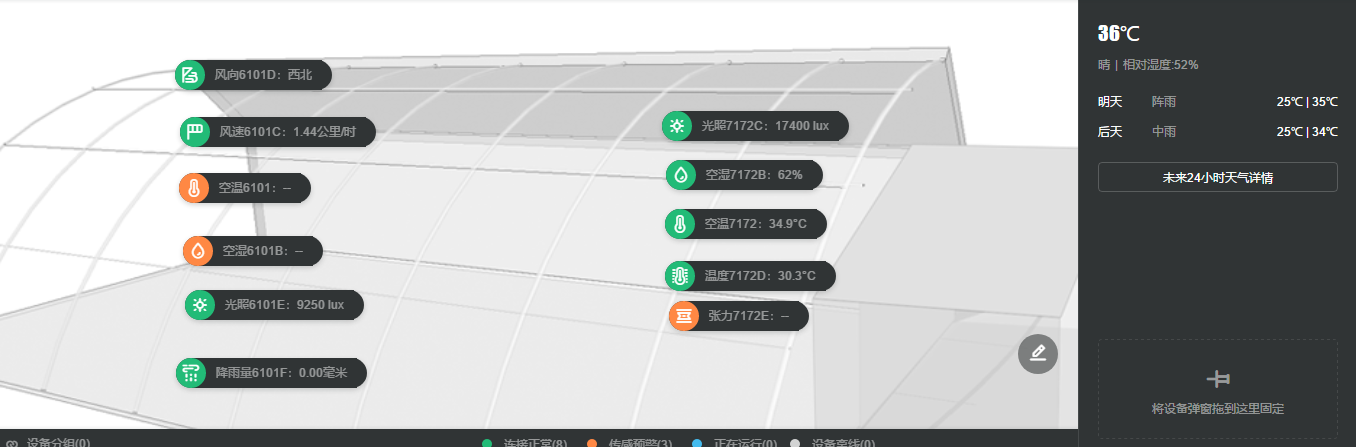 ���ݰ����(zh��n)���ш@�Ķ�λѲ�@���r(n��ng)��ӛ�