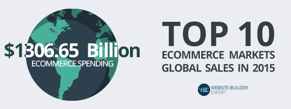 可成功獲取客戶的電商網(wǎng)站產(chǎn)品頁設計-第一部分 可成功獲取客戶的電商網(wǎng)站產(chǎn)品頁設計-第一部分