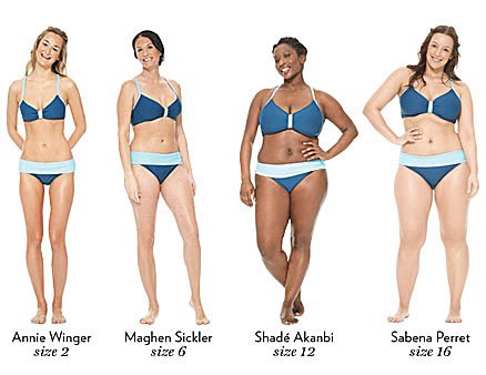 可成功獲取客戶的電商網(wǎng)站產(chǎn)品頁設計-第一部分 可成功獲取客戶的電商網(wǎng)站產(chǎn)品頁設計-第一部分