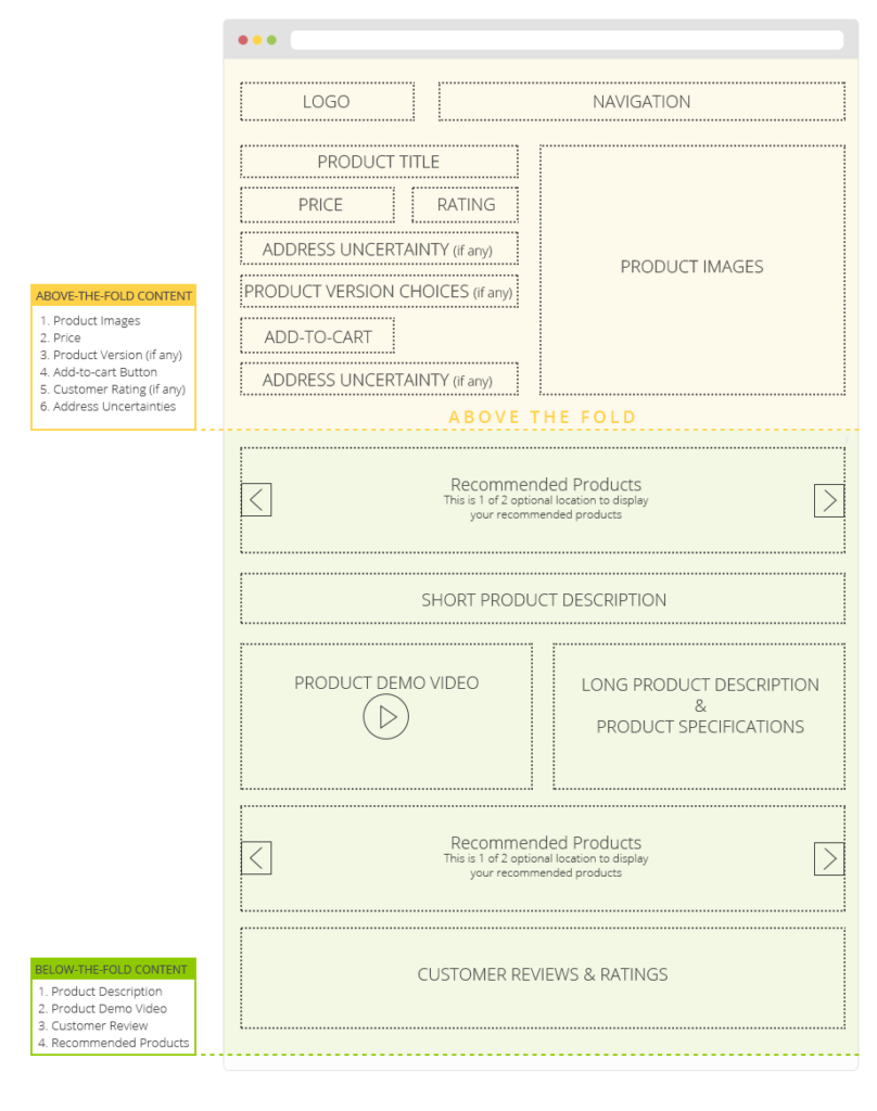 �ɳɹ��@ȡ�͑�����̾W(w��ng)վ�a(ch��n)Ʒ��O(sh��)Ӌ-�ڶ�����