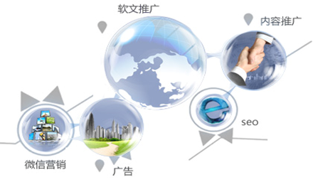 ��I(y��)�W(w��ng)վ���O(sh��)�����ѭ��3��ԭ�t