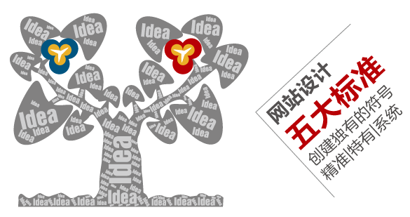 ����ҕ�X(ju��)�̶˾W(w��ng)վ�O(sh��)Ӌ(j��)����(bi��o)��(zh��n)