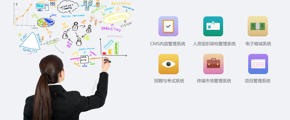 �읙�����Ą�(chu��ng)�������õ����������Ч��