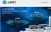 上海電氣網(wǎng)站建設(shè)